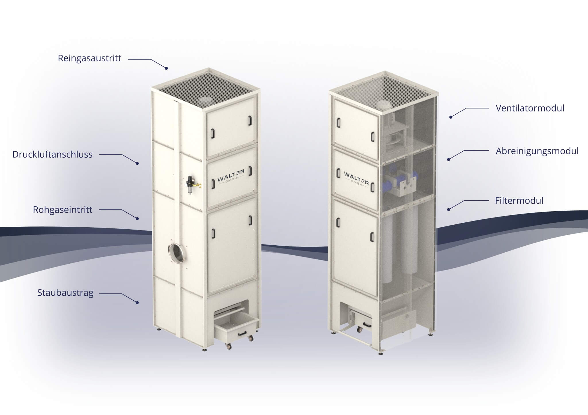 Schweißrauchfilter MPS Module und Anschlüsse